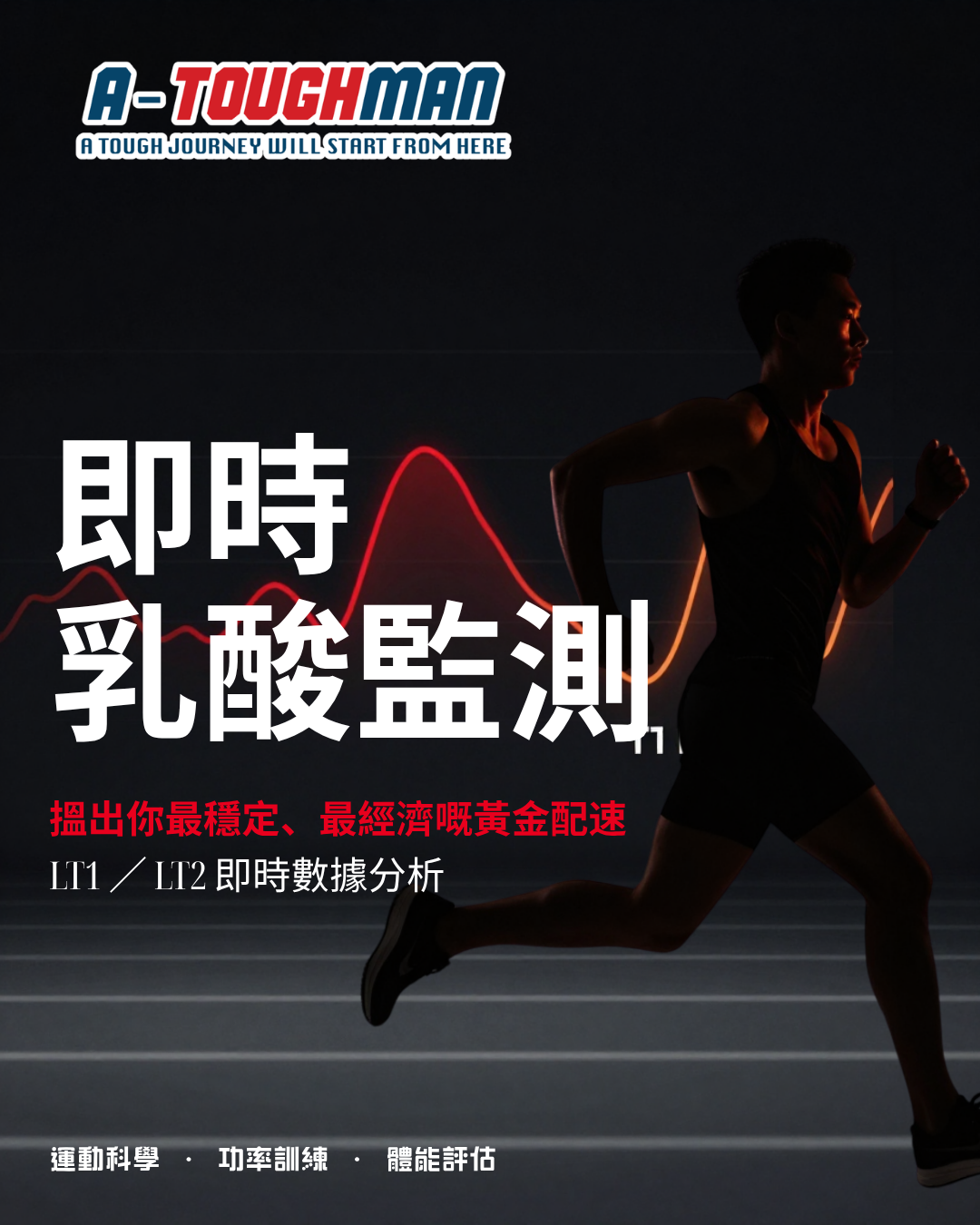 即時乳酸監測